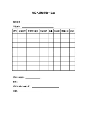 拟投入机械设备一览表